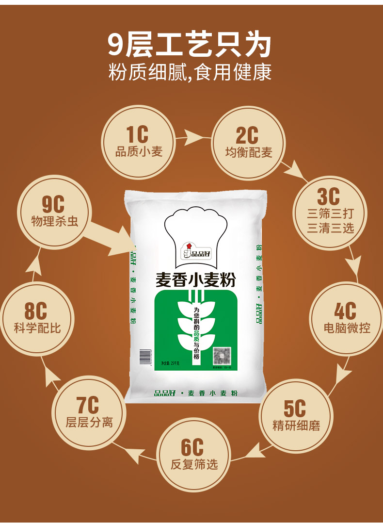 1642669939969099.jpg 麥香小麥粉_05.jpg