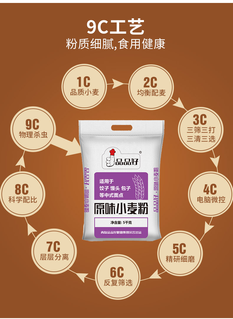 1642725800702130.jpg 特制一等_05.jpg